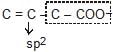 Acidity & Basicity of Organic Compounds | Chemistry for JEE Main & Advanced